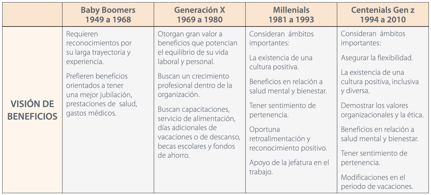 cuadro1manual