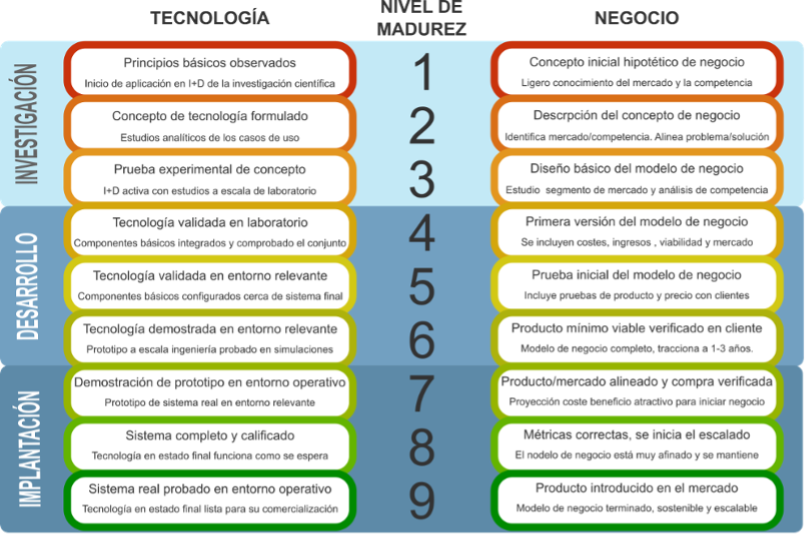 imegenbloginvno1