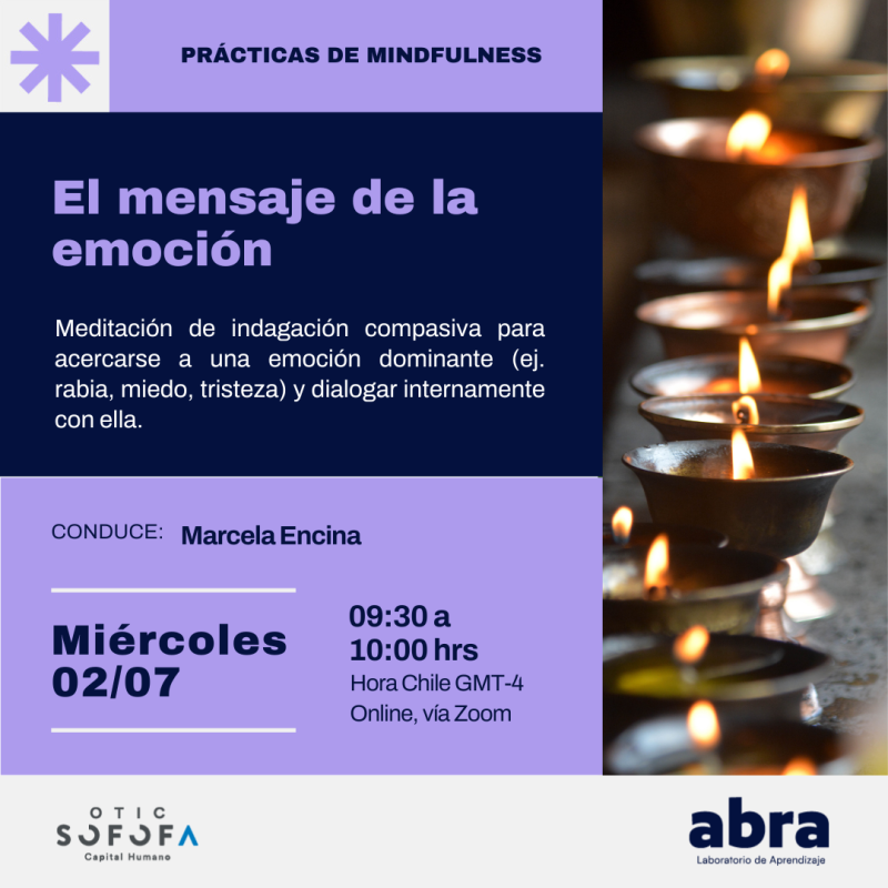 Prácticas de Mindfulness