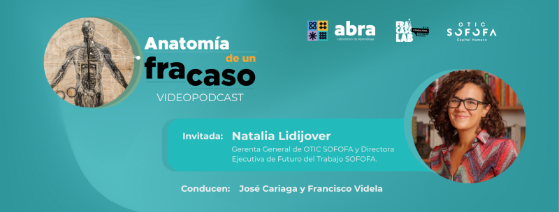 Prácticas de Mindfulness